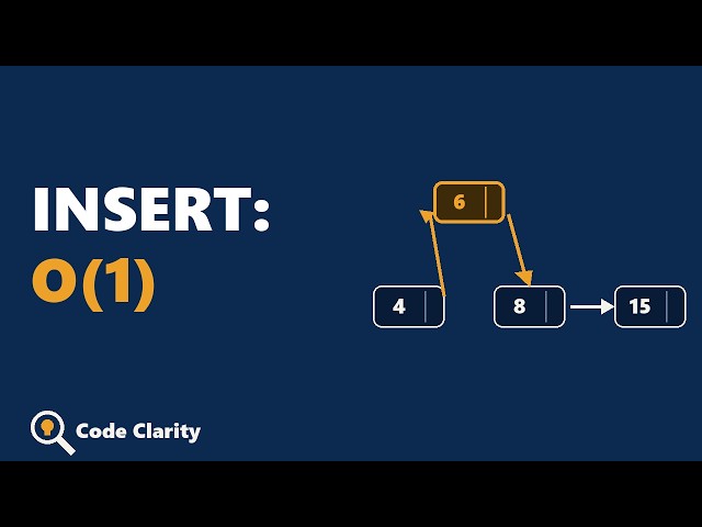 Linked Lists Explained Visually | How Nodes, Pointers, Singly & Doubly Linked Lists Really Work