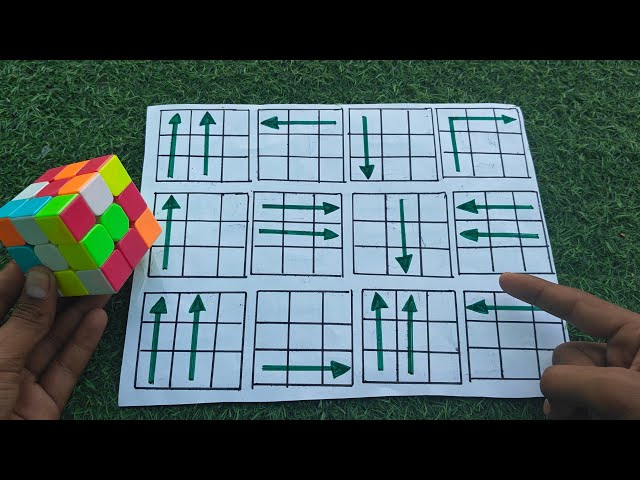 Learn Rubik's Cube in 5 Minutes (Beginner Guide)