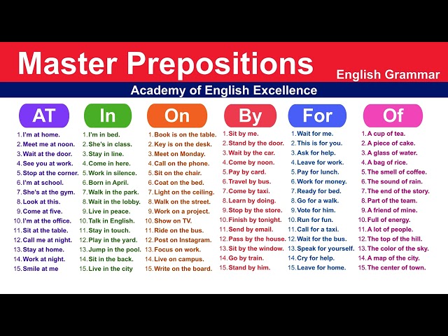 Master English Prepositions: At, In, On, By, For, Of – Learn Grammar with Easy Examples