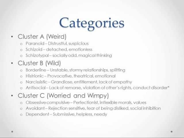 Personality Disorders - USMLE Step 2 Review