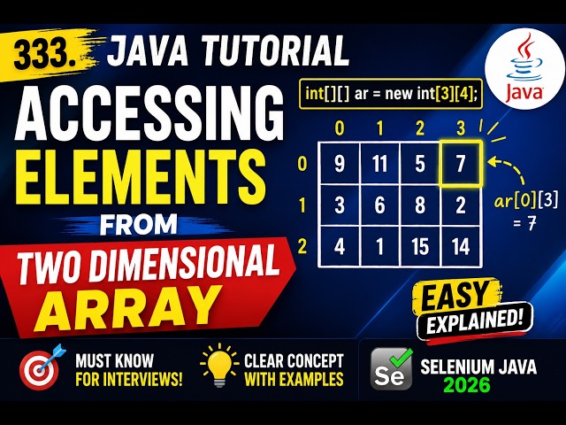 333. Accessing elements from Two Dimensional Array in Java (Selenium Java 2026)