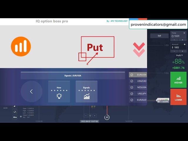 Free Binary Options Strategy | Boss Pro Bot | Lifetime Tested Binary Robot