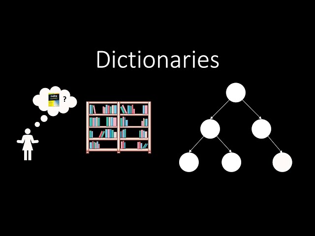 Dictionaries and Binary Search Trees