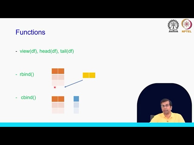 Data structures and File I/O #swayamprabha