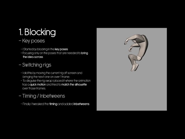 Workflow Breakdown - BodyMech Transform