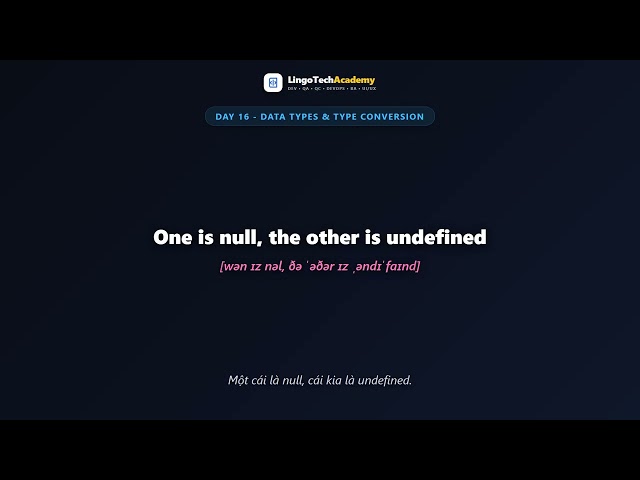 🚀 Day 16 - Data Types & Type Conversion | English for Frontend Developers