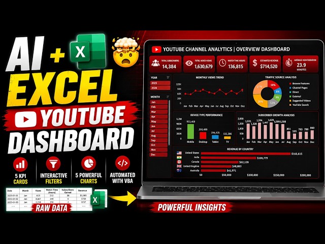 Create a YouTube Analytics Dashboard in Excel with AI & VBA | Step-by-Step
