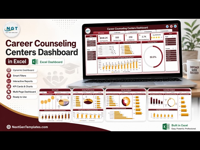 Career Counseling Centers Dashboard in Excel