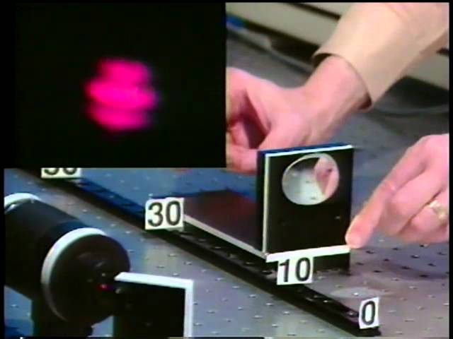 Optics: Coherence length and source spectrum | MIT Video Demonstrations in Lasers and Optics