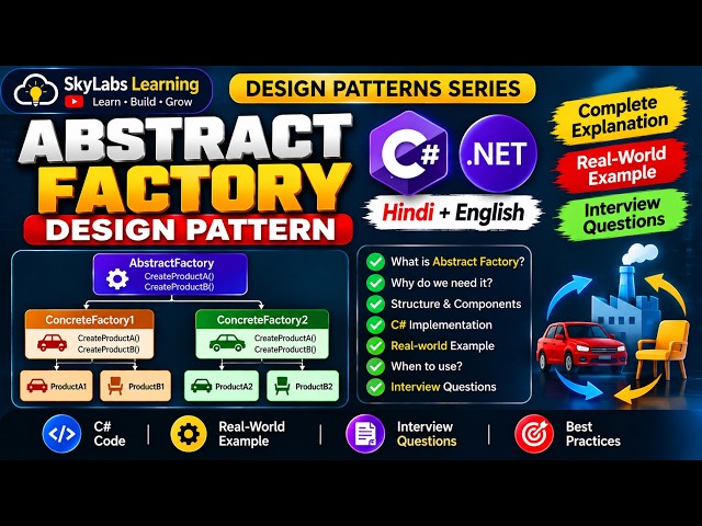 Abstract Factory Design Pattern in C# Explained | Hindi + English | Real Example + Interview