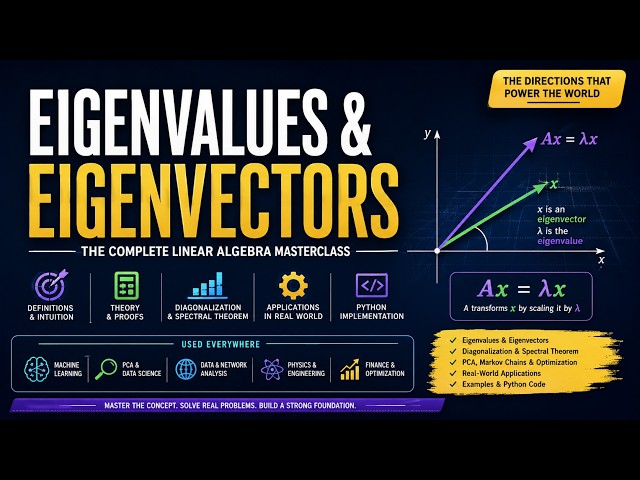 #Math Behind Google, AI & Quantum Physics #Eigenvalues #Eigenvectors #LinearAlgebra #DataScience