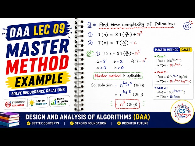 Lec:09 | Master Method Examples | DAA Complete Course | Solve Recurrence Relations Step by Step