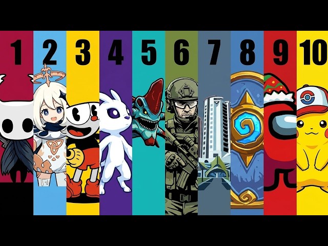 Ranking The Top 10 BEST Games Made With Unity (2026)