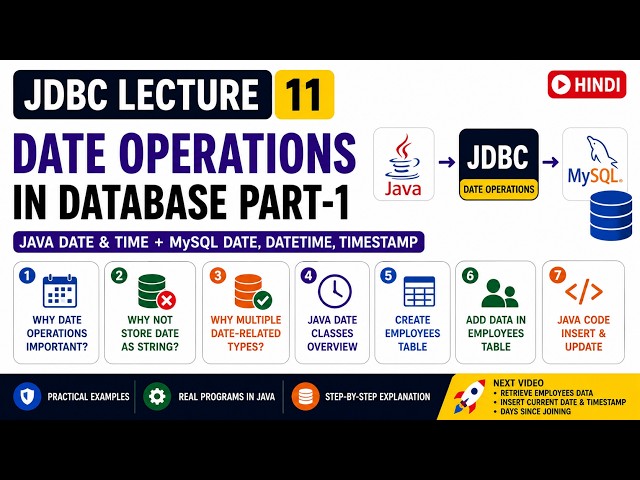 JDBC Lecture 11 – Date Operations in Database Part 1  Java Date & MySQL DATE, DATETIME, TIMESTAMP