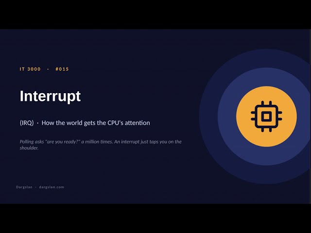 015 interrupt