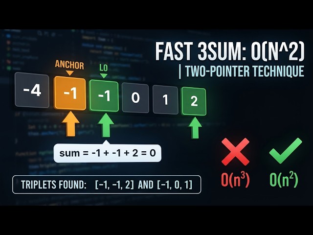 3sum problem solved in O(n²) | two pointer technique