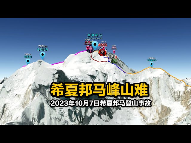 一场为了刷新记录的登山闹剧，2023年中国西藏希夏邦马峰山难