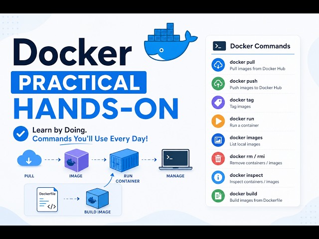 Docker Practical Hands-on | Docker Commands, Dockerfile, Build, Push, Pull, Run & Tag