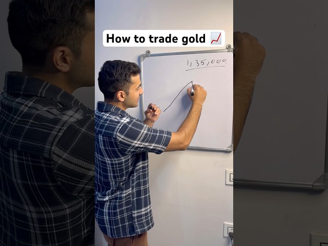 How to trade gold | gold trading strategy 📈