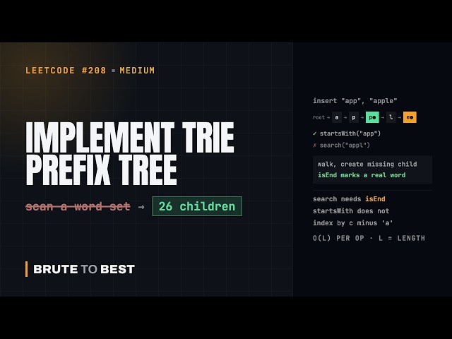 LeetCode #208: Implement Trie — Why isEnd Is the Whole Trick