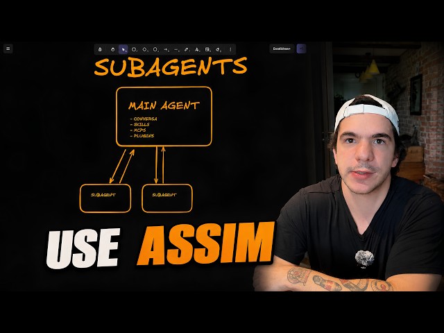 Como Usar Subagents no Claude Code