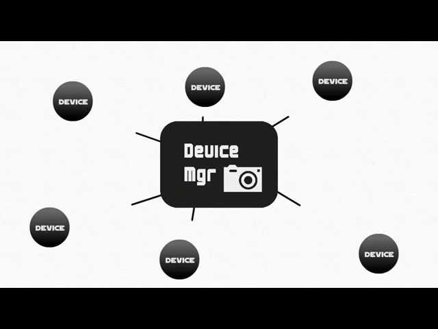 Operating Systems 4 - Device Manager Part 1