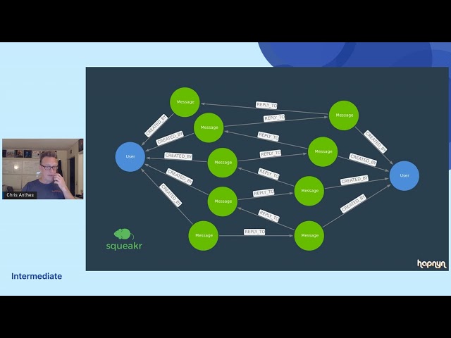 038 Using Graph Databases for Consumer Products - NODES2022 - Chris Anthes