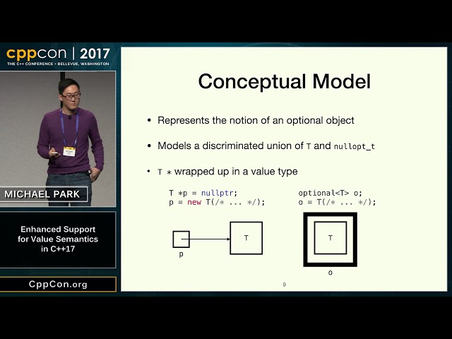 CppCon 2017: Michael Park “Enhanced Support for Value Semantics in C++17”