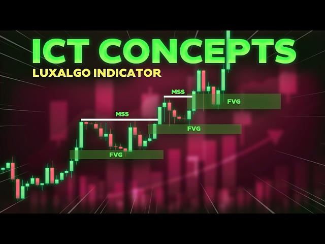 The ONLY ICT Concepts Indicator You'll EVER Need!