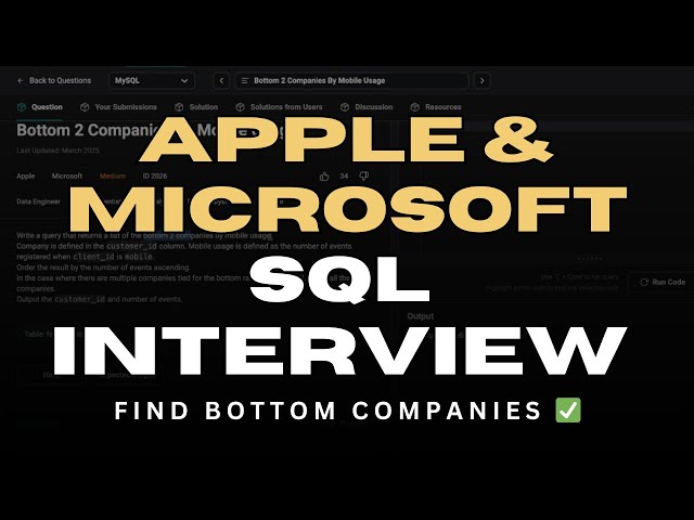 Apple & Microsoft SQL Interview: Find Bottom 2 Companies by Mobile Usage | SQL RANK & Filtering