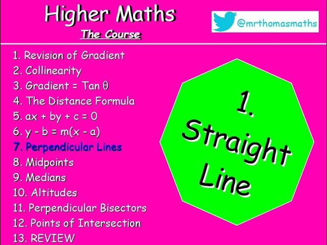 1.7 Straight Line 7. Perpendicular Lines - Higher Maths Lessons - @MrThomasMaths SQA {Gradients}