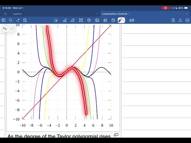 MMAE 443 L14 Linearization