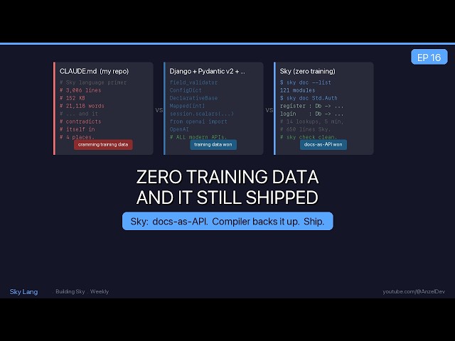I Gave Claude Zero Training Data and It Still Shipped My App