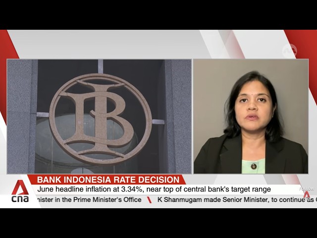 Indonesia's key interest rate