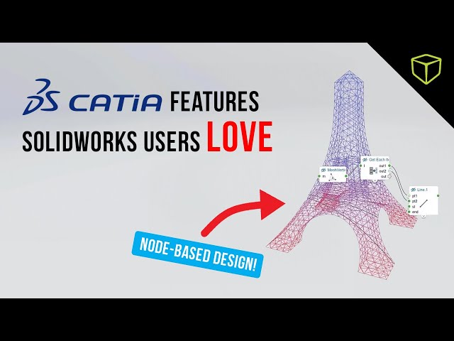 Most Impactful 3DEXPERIENCE CATIA Features for SOLIDWORKS Users