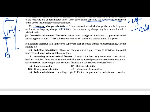 Substation, Power Distribution & Consumer Services | Loksewa Level 7 | Paper 2 –Section A |Chapter 8