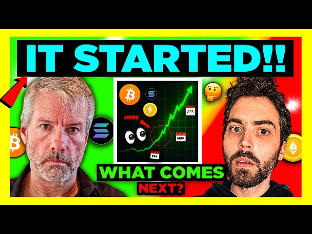 BREAKING: Bitcoin Price Suppression & Crypto Market Manipulation LIFTED!