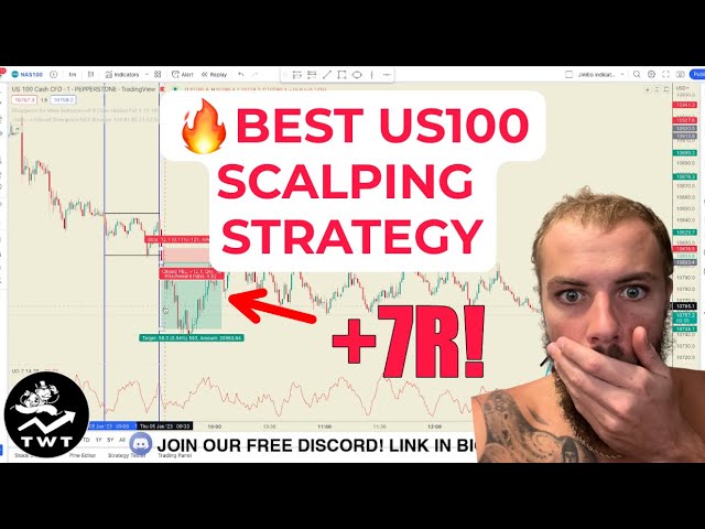 99% INSANE US100 NY OPEN SCALPING STRATEGY (CLOSEST THING 2 FREE MONEY) #forex #forextrading #us100