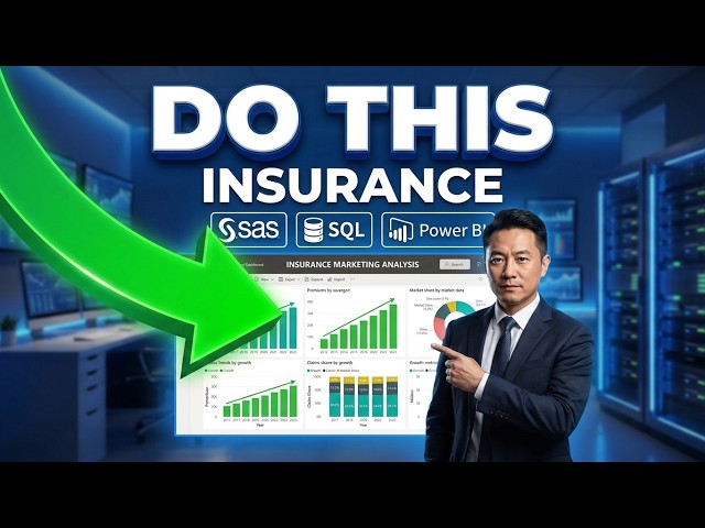 数据分析| Marketing data analysis | Insurance Marketing Data analysis