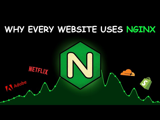 How NGINX Really Works Behind the Scenes (Easy Explanation)