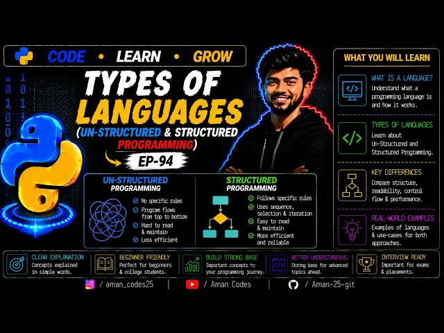 Types of Languages(Un-Structured & Un-Structured Programming) | EP-94