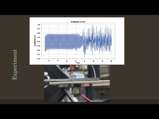 Experimental Junker Test showing bolt loosening