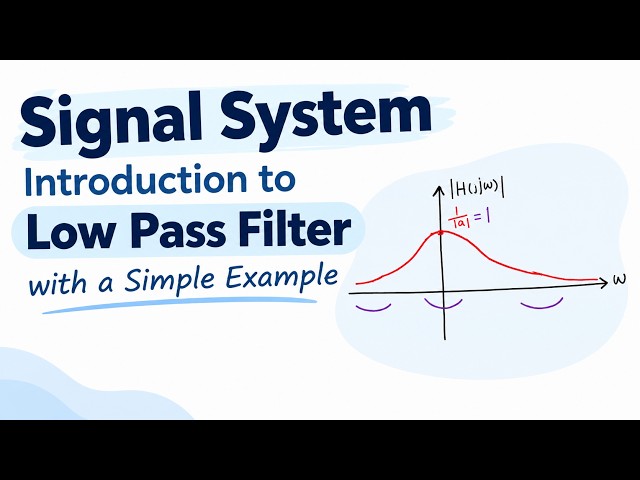 Signal System, Low-Pass Filter (LPF) Using Fourier Transform, solved problem