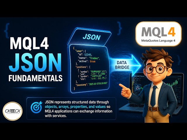 MQL4 JSON: Organize Data for Web Requests