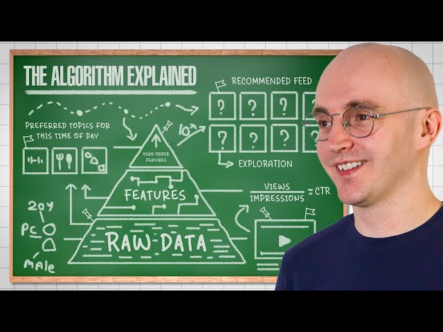 Here's How The YouTube Algorithm Works