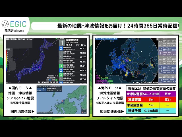 【#地震速報 LIVE】日本・世界リアルタイム監視ライブ｜地震・津波情報  #地震 #津波 #緊急地震速報