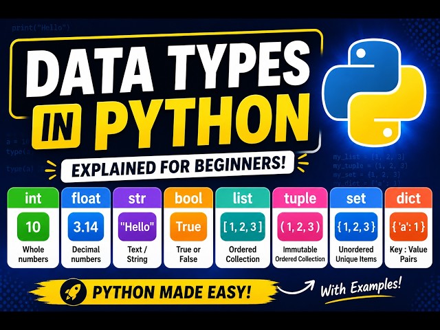 Data Types in Python #PythonForBeginners #CodingShorts