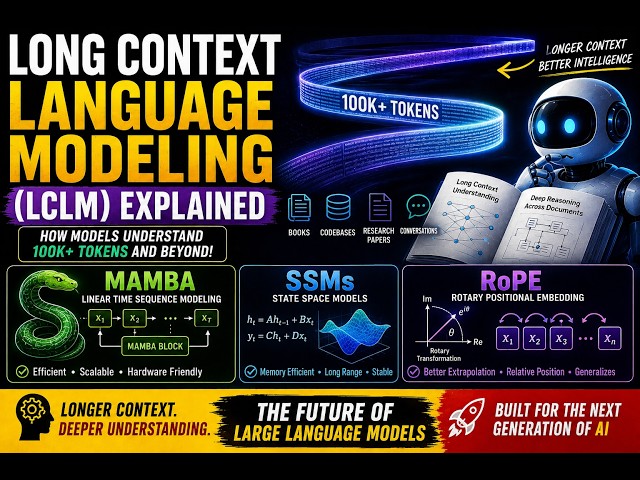 Long Context Language Modeling (LCLM) Explained: Mamba, SSMs & RoPE