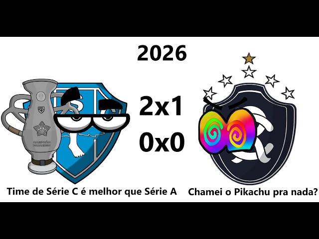 Champions of the Pará State Championship (1908 - 2026)