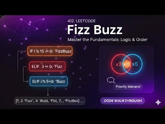 LeetCode 412 Fizz Buzz Explained | Learn Conditional Logic the Right Way